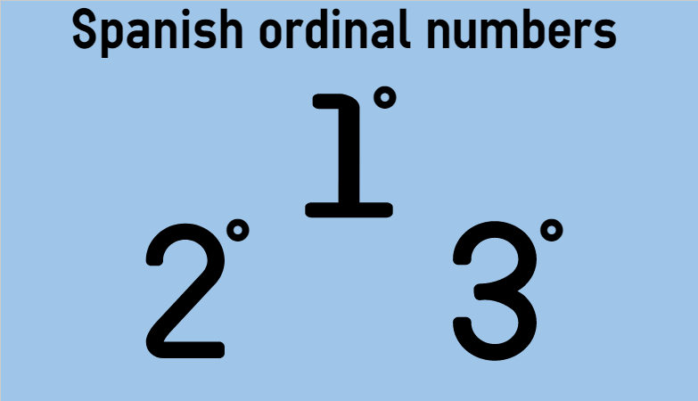 spanish-ordinal-numbers